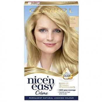 Finitura Capelli NNE 150ml