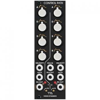 Sentiero del Volume Tiptop