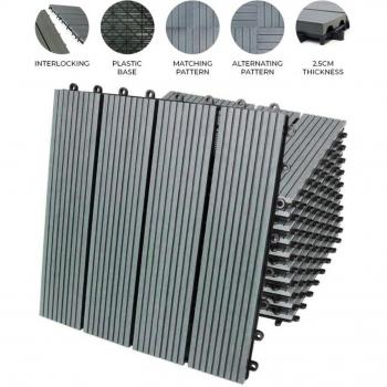 MonsterShop 33 x WPC Decking Floor Tiles 30x30cm