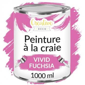 Fuchsia Washable Chalk Surface
