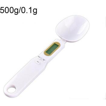 Precision Measuring Spoon Scale