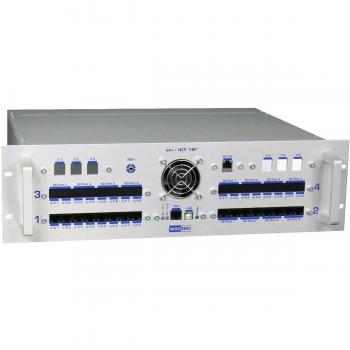Patch panel Wantec 2044