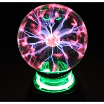 Static Induction Ball