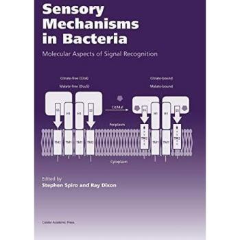 Sensory Mechanisms in Bacteria: Molecular Aspects of Signal Recognition
