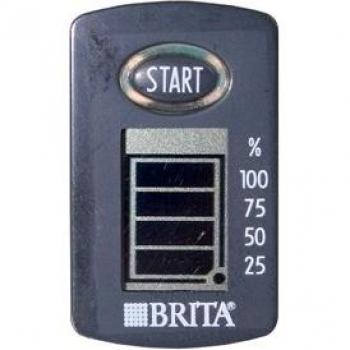 Brita Memo