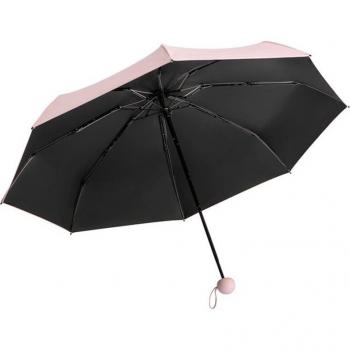 Protector UV de Bolsillo