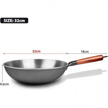 Koekenpan voor Steak en Ei
