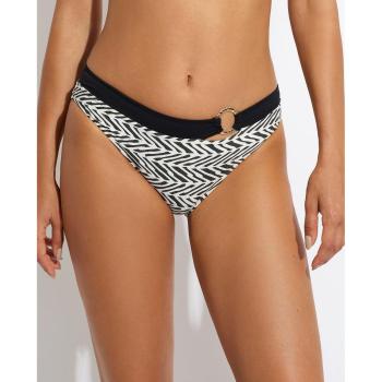 Selmark Caipirinha Wetsuit Cut‑Offs for Women