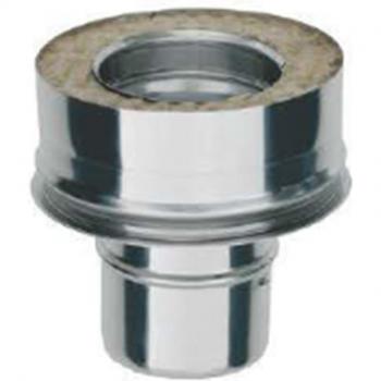 Fittedo BoFill Ø125 mm