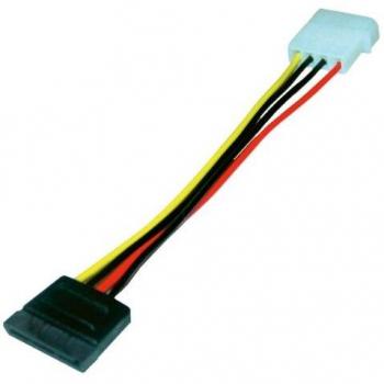 Adaptador de Alimentación para Disco Duro SATA