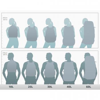 Eastpak Sac à Dos Rojo EK317_11D-U Femme