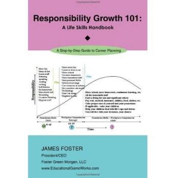 Foster, James H: Responsibility Growth 101