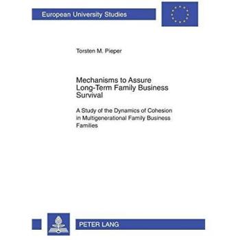 Mechanisms to Assure Long-Term Family Business Survival