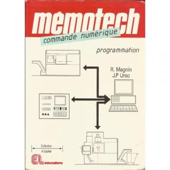 Memotech Commande Numerique Programmation