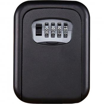 Key Storage Password Box