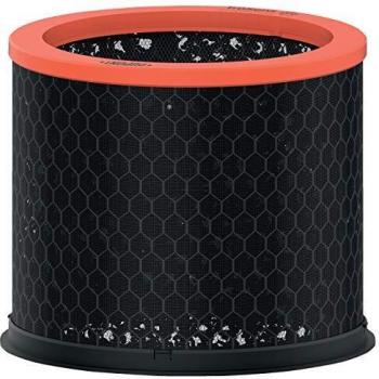 Leitz TruSens Allergy Relief System with 3-in-1 Carbon Filter for Pets