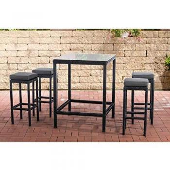 Gartenbar Alia 5mm Anthrazit Schwarz