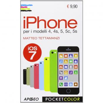 IPhone per i modelli 4, 4s, 5, 5c, 5s