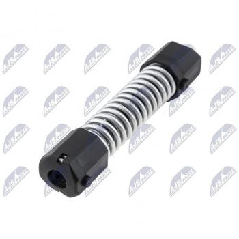 EZC‑VC‑035 Advanced Buffer Cover