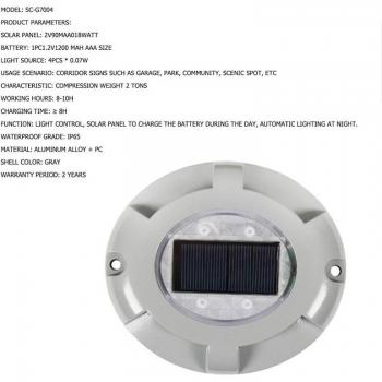 OUFULA Unterirdische Solarleuchte