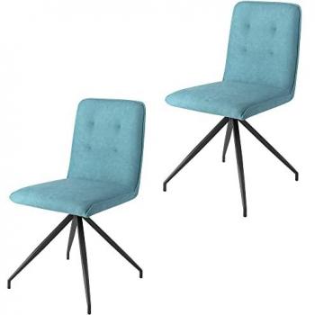 Sillas de Comedor Azul
