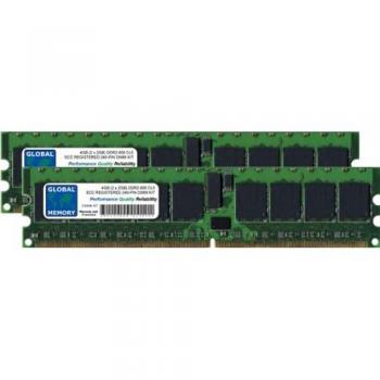 Kit Mémoire 4Go (2x2Go) ECC Registered DIMM