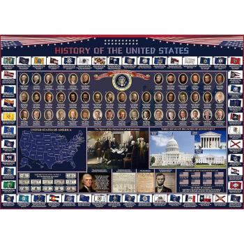 Juego de Piezas Americanas: Mapa, Bandera y Documentos