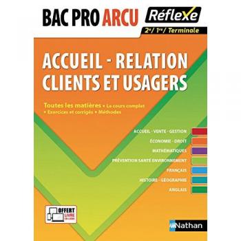 Toutes les matières