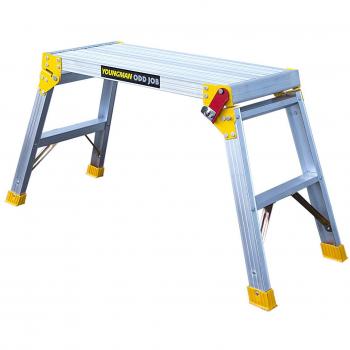 Werner Odd Job Work Platform