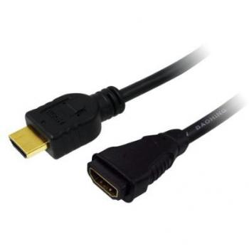 LogiLink High Speed with Ethernet