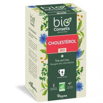 Chicorée & Thé Vert Bio – Infusion contre le cholestérol