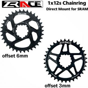ZRACE