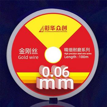 Accessoire coupe écran 0,028 mm – Samsung OLED incurvé