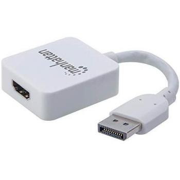 HDMI a DisplayPort 4K Converter