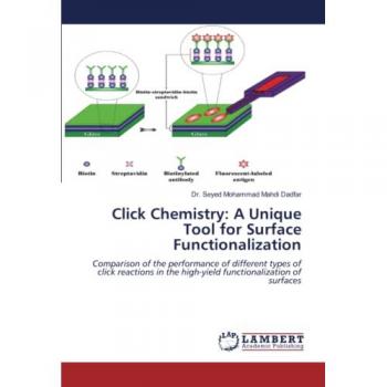 Dadfar, Seyed Mohammad Mahdi: Click Chemistry: A Unique Tool for Surface Functionalization