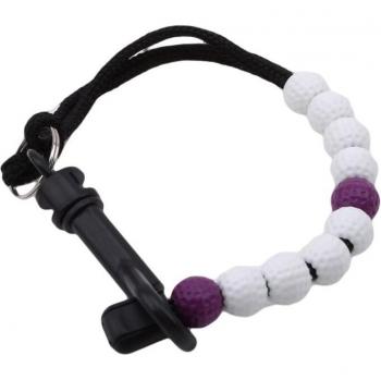 Wrist Scoring Device