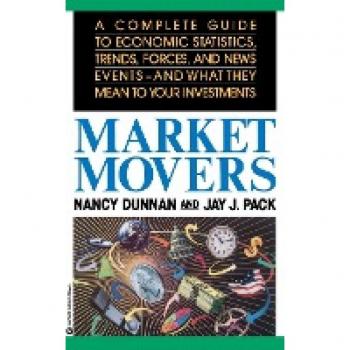 Market Movers