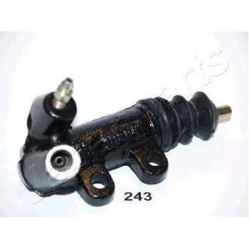 Cylindre récepteur d'embrayage JAPANPARTS CY-243