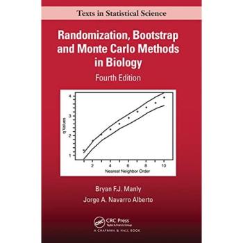 Randomization, Bootstrap and Monte Carlo Methods in Biology
