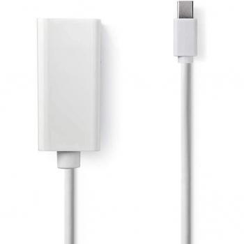 Mini DisplayPort to HDMI Cable | 0.2m | 21.6 Gbps | Nickel Plated | White