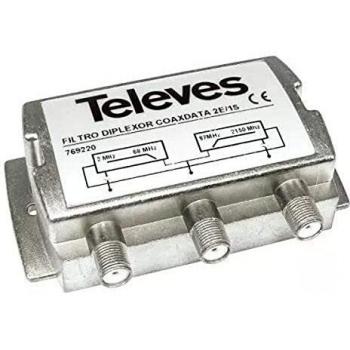 EKA568F Universal Interface Insert