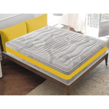 Ilovesleep ChillZone 80x190 – Memory foam, antiacaro, anatomico