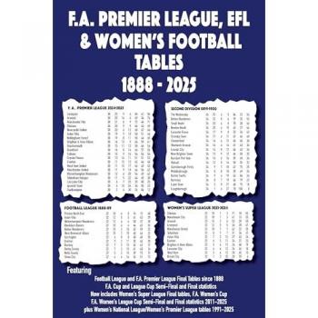 Michael Robinson FA Premier League, EFL & Women's Football Tables 1888-2025