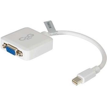Mini DisplayPort (M) to VGA (F) Adapter – 20 cm, Full HD, White