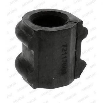 Moog KISB10619 Stabilizer Mounting Solution