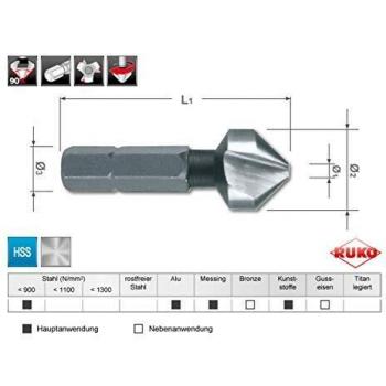 HSS Senkbit 6,3 mm Durchmesser, 31 mm Länge, RUKO