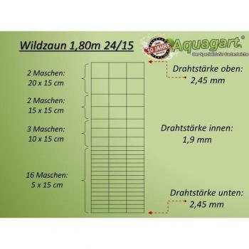 Guardian Forestal 500m – Alambre Pesado 180/24/15