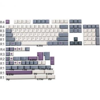 Teclado Mecánico GMK DMG
