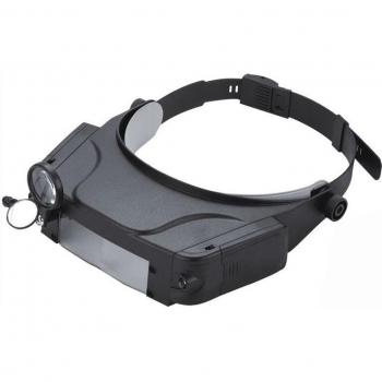Surgical Magnifying Glass with LED Light