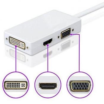 Ewent Mini DisplayPort a HDMI/DVI-D/VGA Adaptador